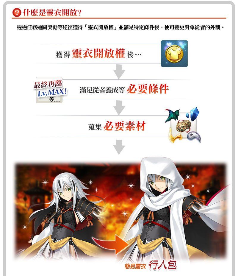 《Fate/Grand Order》繁中版唠唠叨叨史上*战争！全体信长总进击唠唠叨叨最终本能寺2021，4/12揭开帷幕