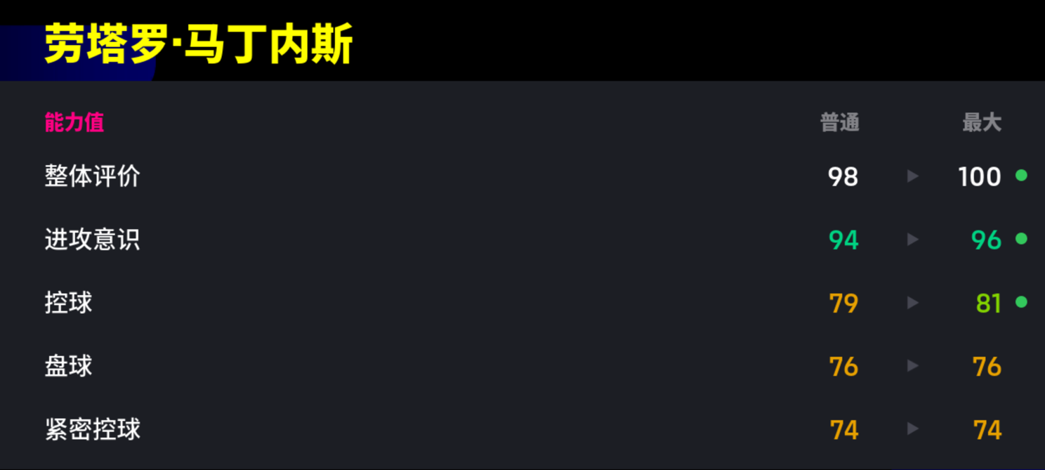 决胜劳塔罗初临赛场,与他并肩作战一同探寻答案