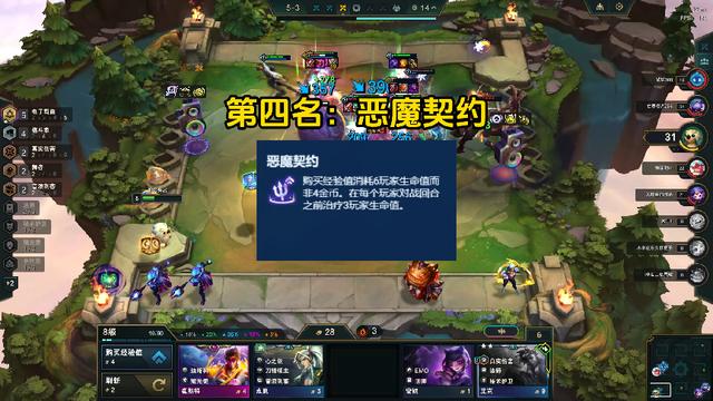 云顶之弈s10海克斯选择攻略4