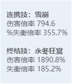 《绝区零》全角色立绘图鉴