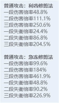 《绝区零》全角色立绘图鉴