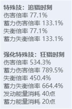 《绝区零》全角色立绘图鉴