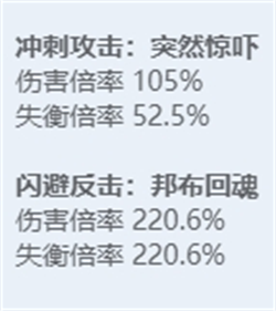 《绝区零》全角色立绘图鉴