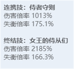 《绝区零》全角色立绘图鉴