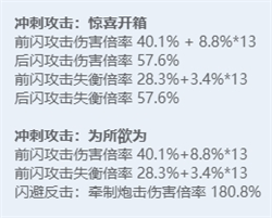 《绝区零》全角色立绘图鉴