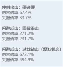 《绝区零》全角色立绘图鉴