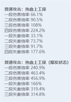 《绝区零》全角色立绘图鉴