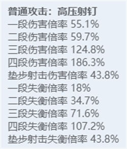 《绝区零》全角色立绘图鉴