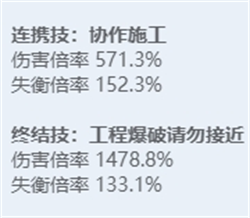 《绝区零》全角色立绘图鉴