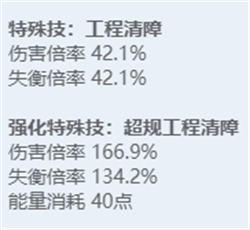 《绝区零》全角色立绘图鉴