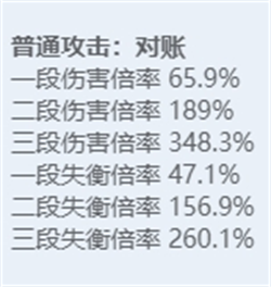 《绝区零》全角色立绘图鉴