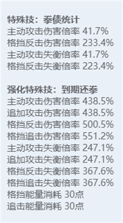 《绝区零》全角色立绘图鉴