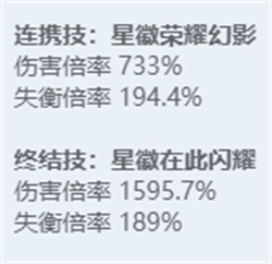 《绝区零》全角色立绘图鉴