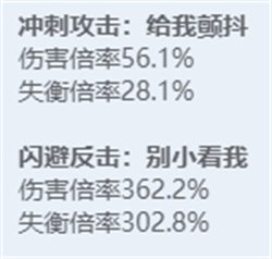 《绝区零》全角色立绘图鉴