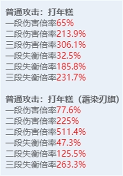 《绝区零》全角色立绘图鉴