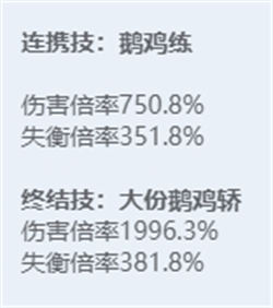 《绝区零》全角色立绘图鉴