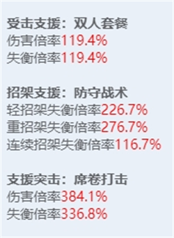 《绝区零》全角色立绘图鉴