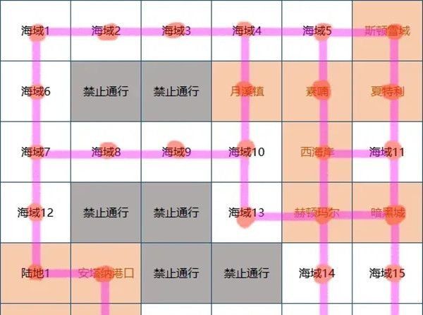 《dnf》大飞空时代地图一览介绍