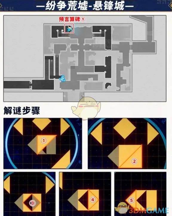 《崩坏：星穹铁道》预言算碑攻略大全