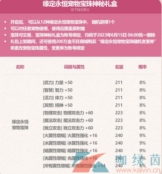 《DNF》2023年五一耕耘礼包宠物宝珠属性介绍