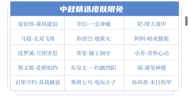 《王者荣耀》2024年中秋节限免皮肤介绍