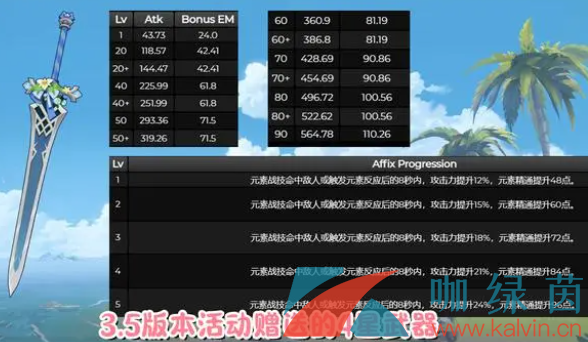 《原神》3.5版本新增上线武器介绍