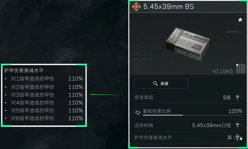 《三角洲行动》5.45x39mm口径家族武器进阶攻略